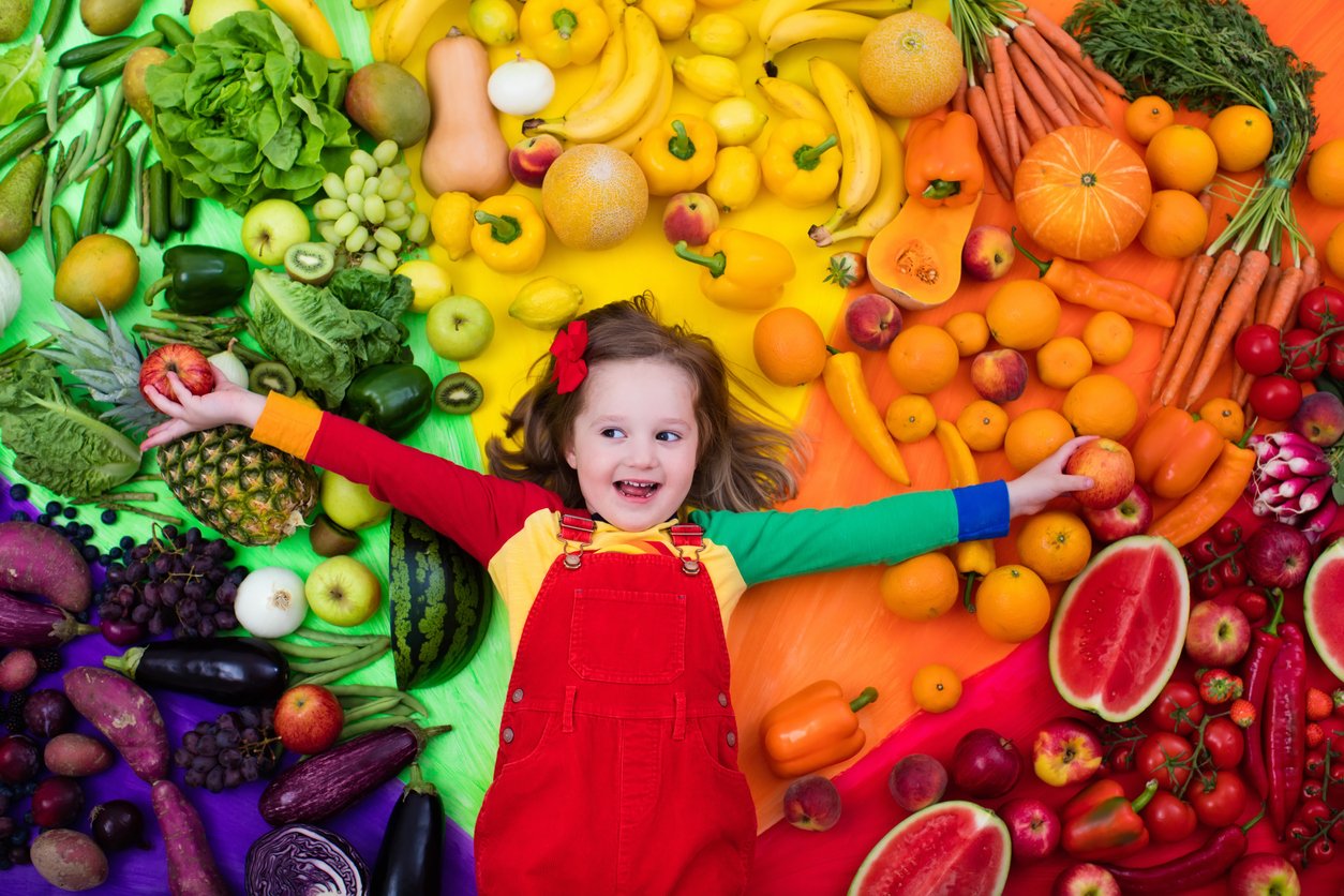 What are the Best Vitamins for Kids? The Ultimate Guide